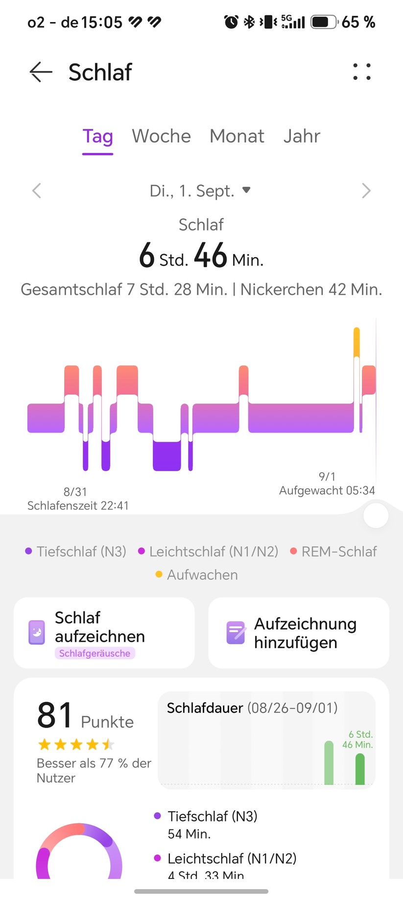 Huawei Watch GT 7 Pro: Health App