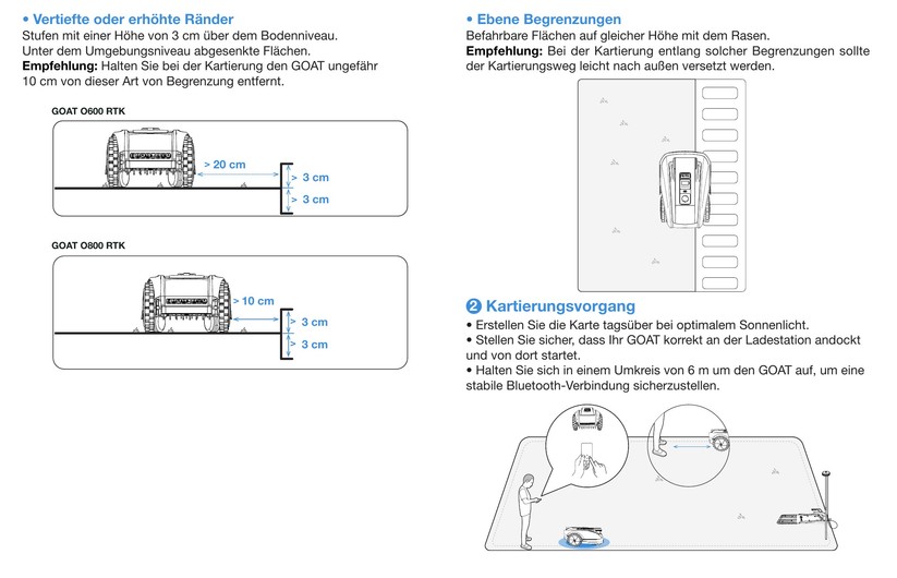 Ecovacs-App: Kartierung