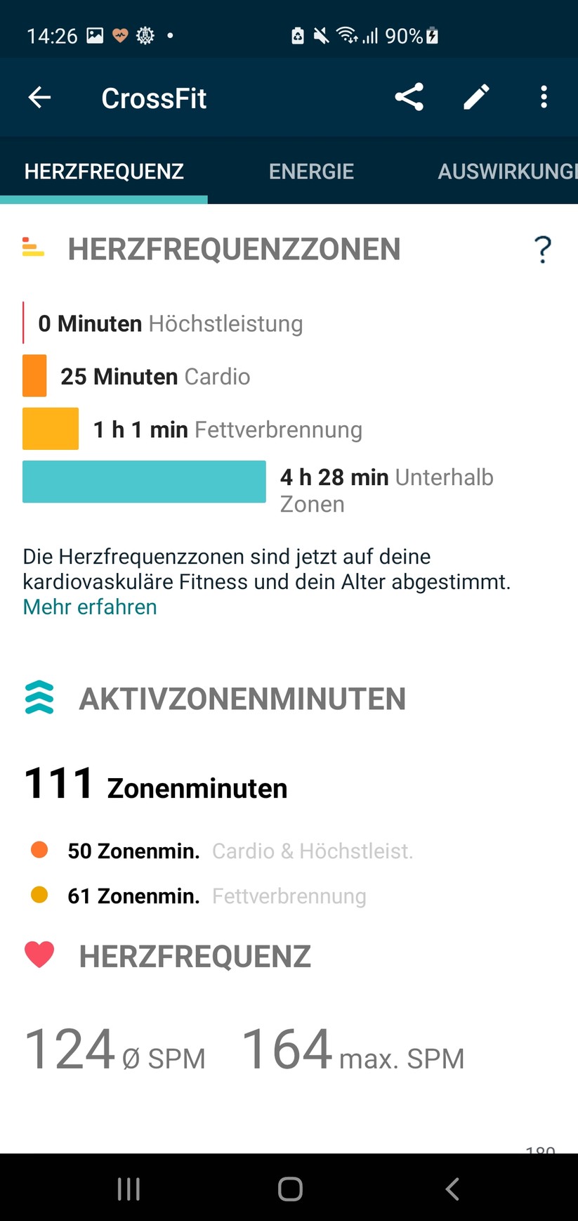 Fitbit App