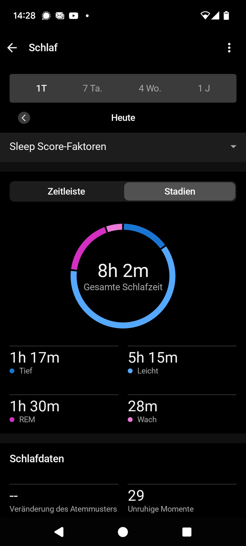 Garmin Forerunner 970 - Connect App
