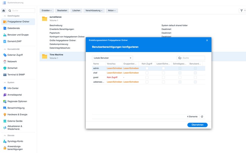 Synology NAS