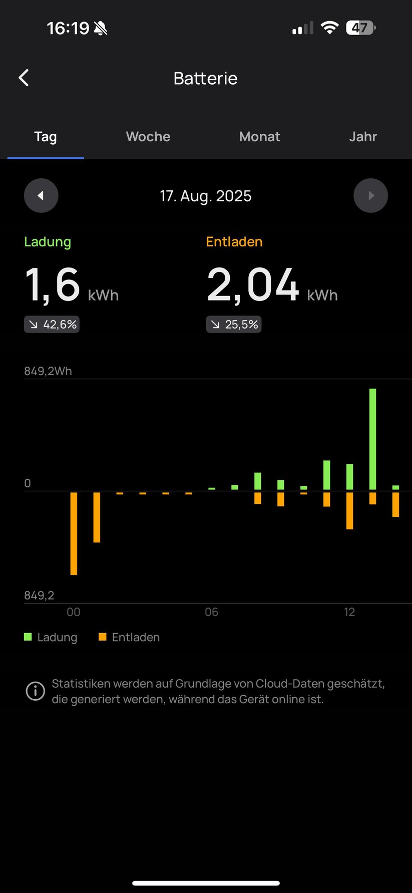 Ecoflow Stream Ultra X Screenshot