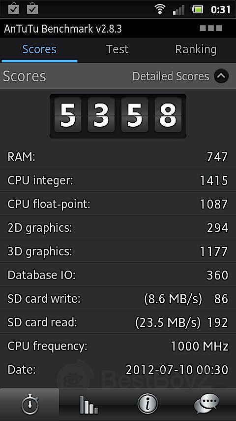 AnTuTu Benchmark Sony Xperia U