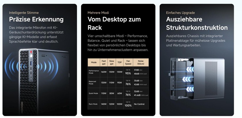 Minisforum MS-S1 Max