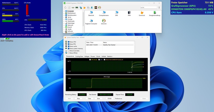 Minisforum MS-A1: Tests & Benchmarks