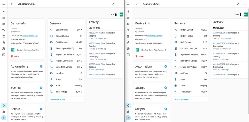 Die Integration in Home Assistant funktioniert lokal und kommt ohne Cloud aus. Für die Ersteinrichtung des Zendure Solaflow 2400 AC wird allerdings die App benötigt, inklusive einer Registrierung bei Zendure.