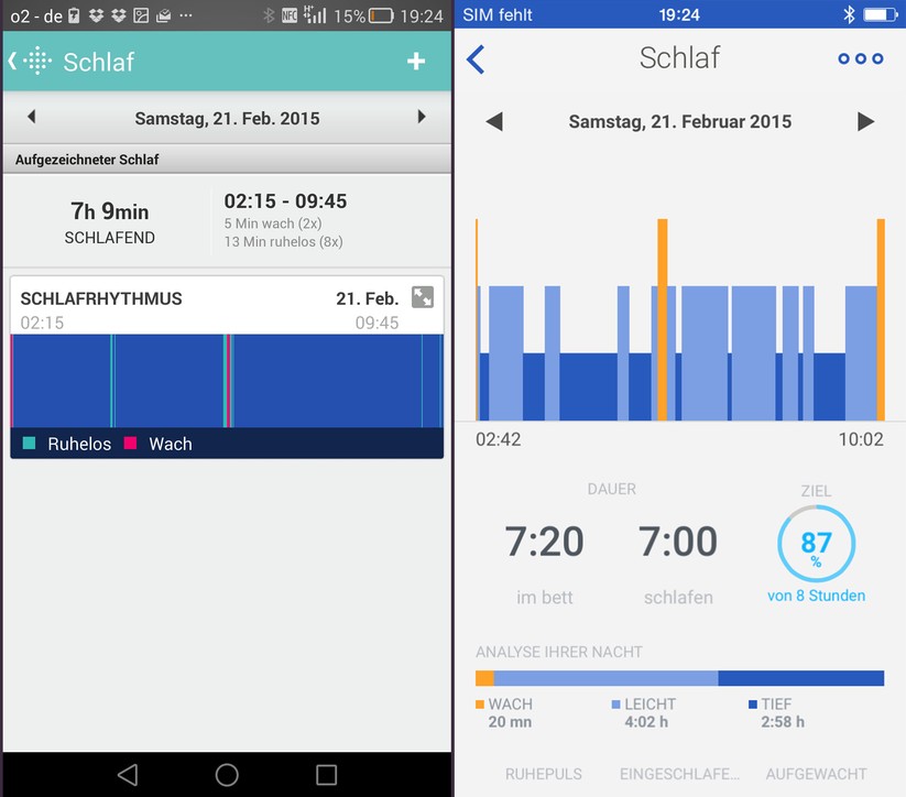 Sowohl der FitBit Charge HR als auch die Withings Activité Pop ermitteln automatisch, wann der Nutzer einschläft. Die nächtliche Pinkelpause haben hier beide Geräte mitbekommen.