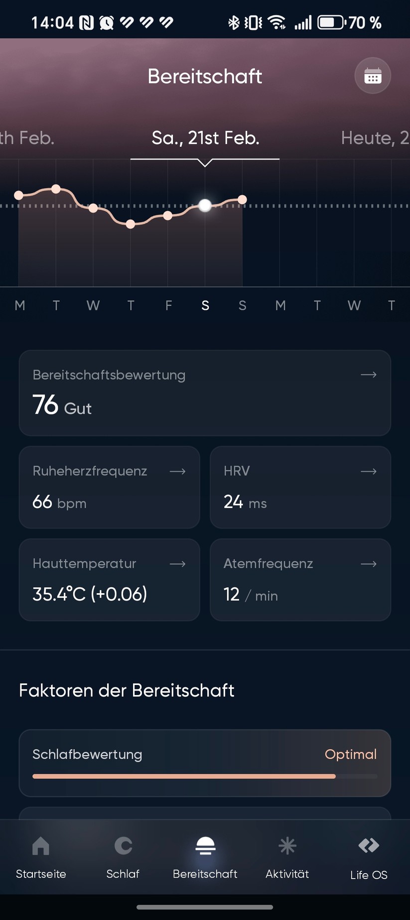 Luna Smart Ring Gen 2 - App