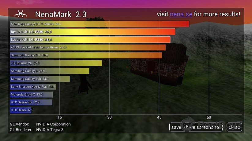 NenaMark2 LG P880 OPTIMUS 4X HD