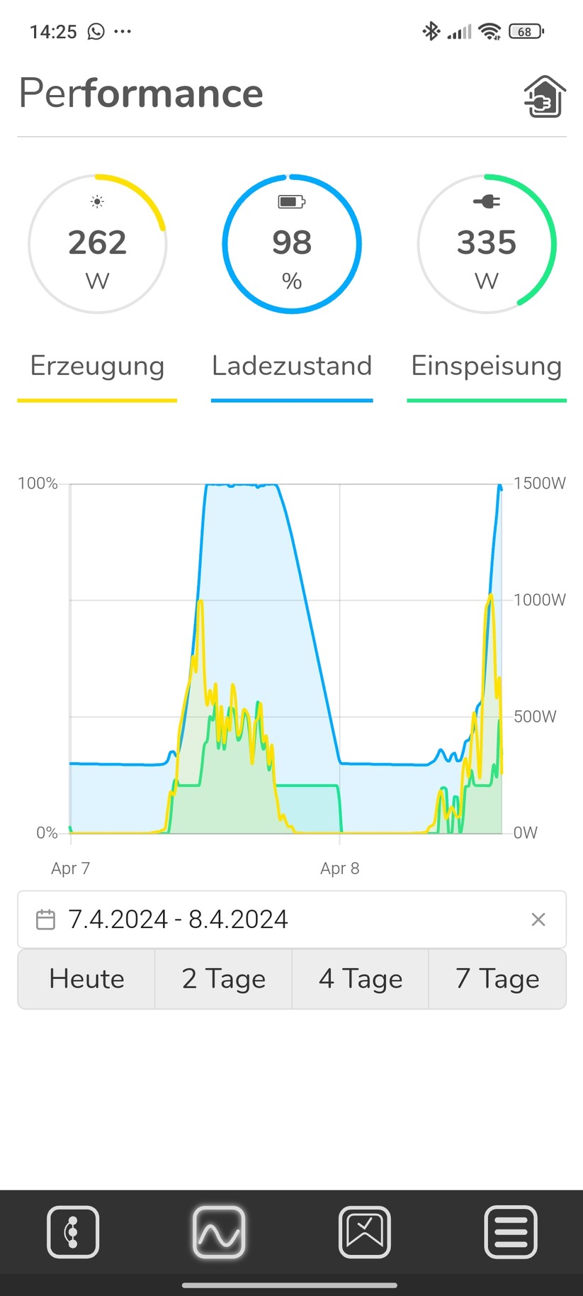 MySolmate-App