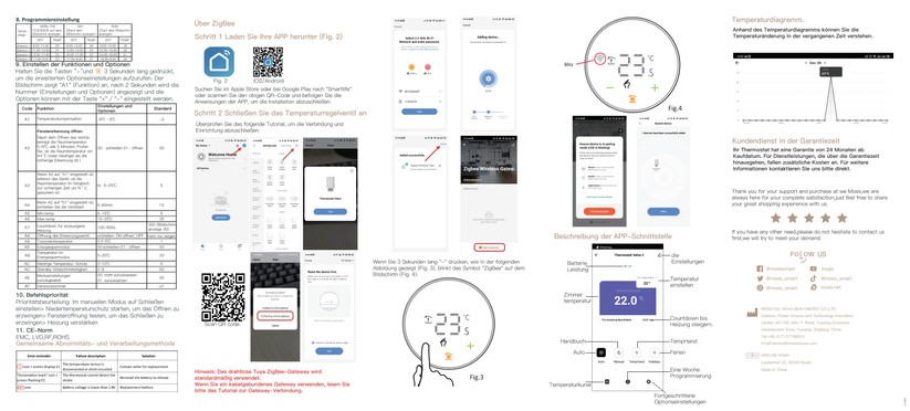 Smartes Heizkörperthermostat Moes BRT-100
