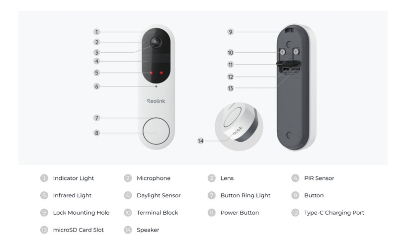 Reolink Video Doorbell Battery: Video-Türklingel mit Kopf-bis-Fuß-Ansicht und dank Reolink Home Hub integrierbar in kompatible Smart-Home-Systeme wie Home Assistant