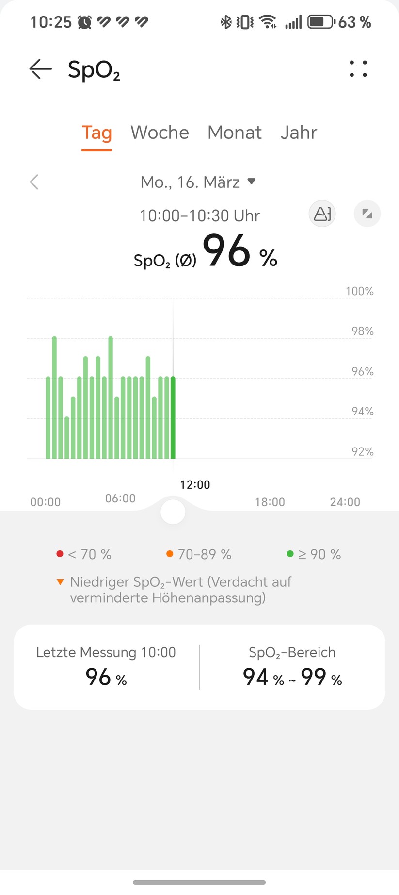 Huawei Watch GT Runner 2 - Health App