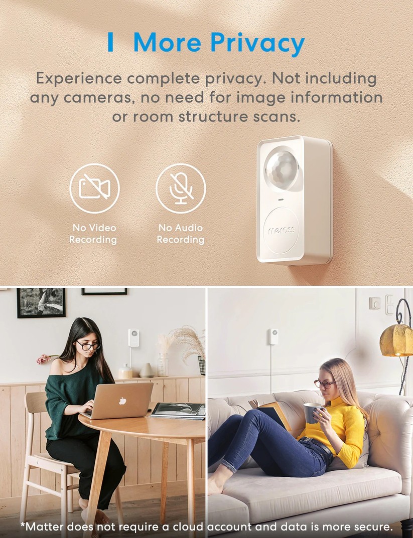 Präsenzmelder Meross MS600 mit Matter-Support und mmWave-Radar- und PIR-Sensor