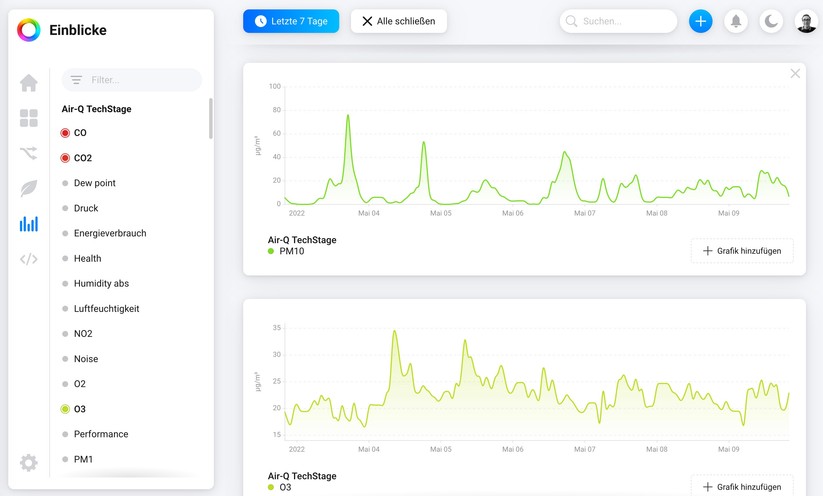 Homey Pro: Mit der Desktop-App können Anwender auch Betriebsdaten der angeschlossenen Sensoren und Komponenten abrufen.