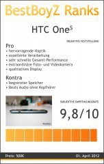 BestBoyZ Ranks zu dem HTC One S