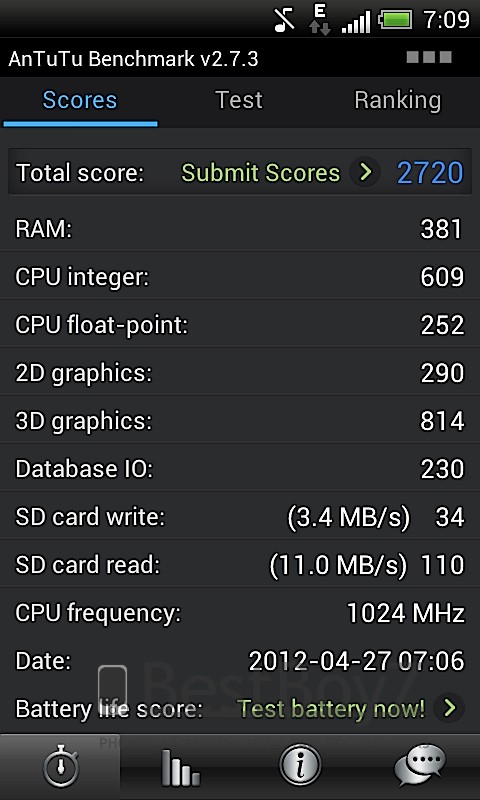 AnTuTu Benchmark HTC One V