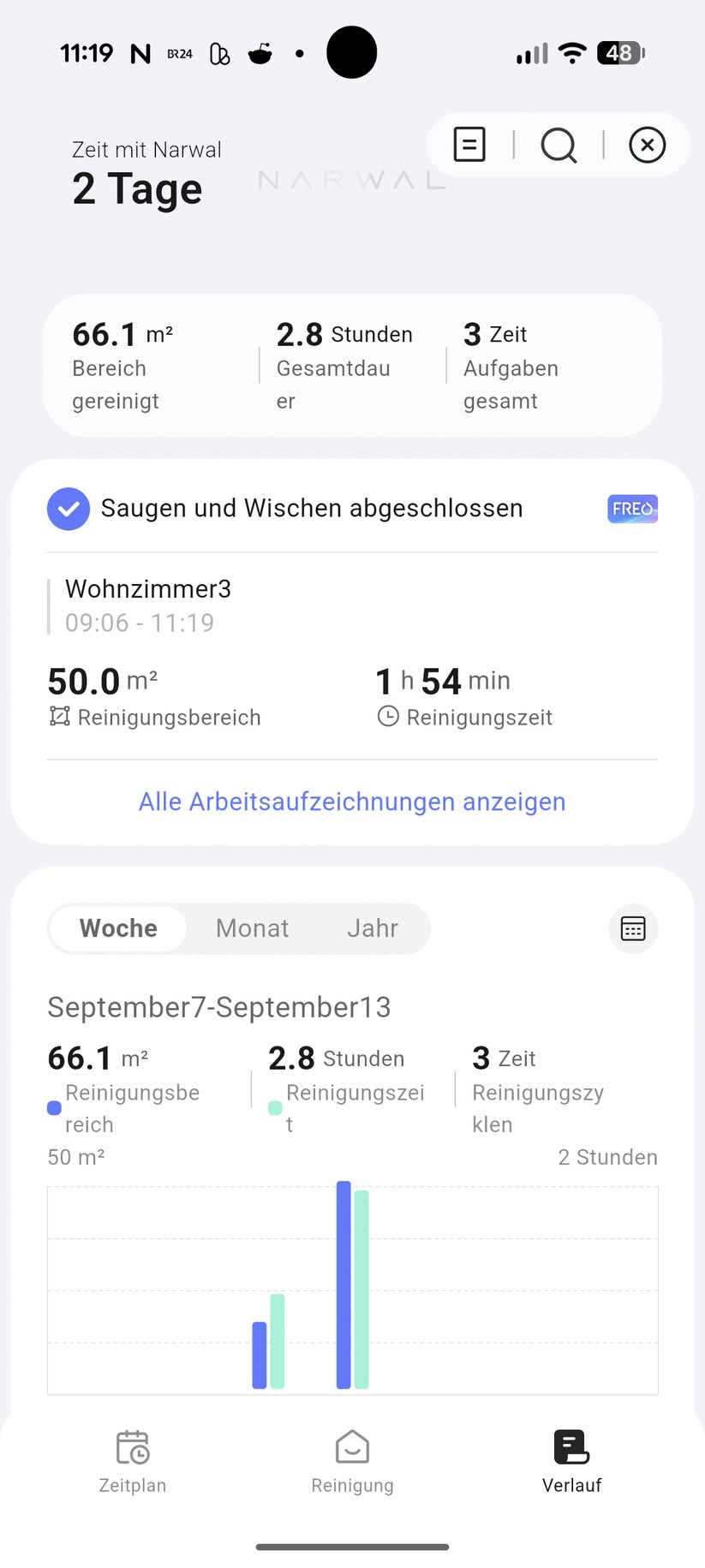 Narwal Freo 20 – App & Einrichtung