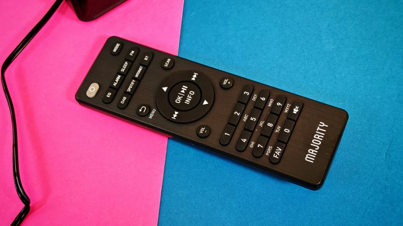 Majority Robinson 2IR