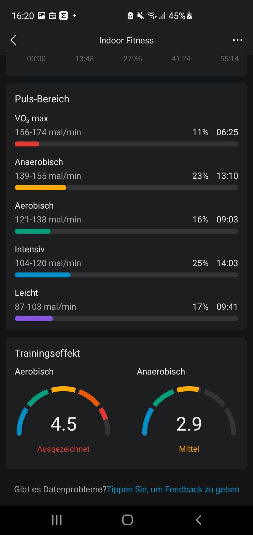 Amazfit T-Rex Ultra - Zepp-App