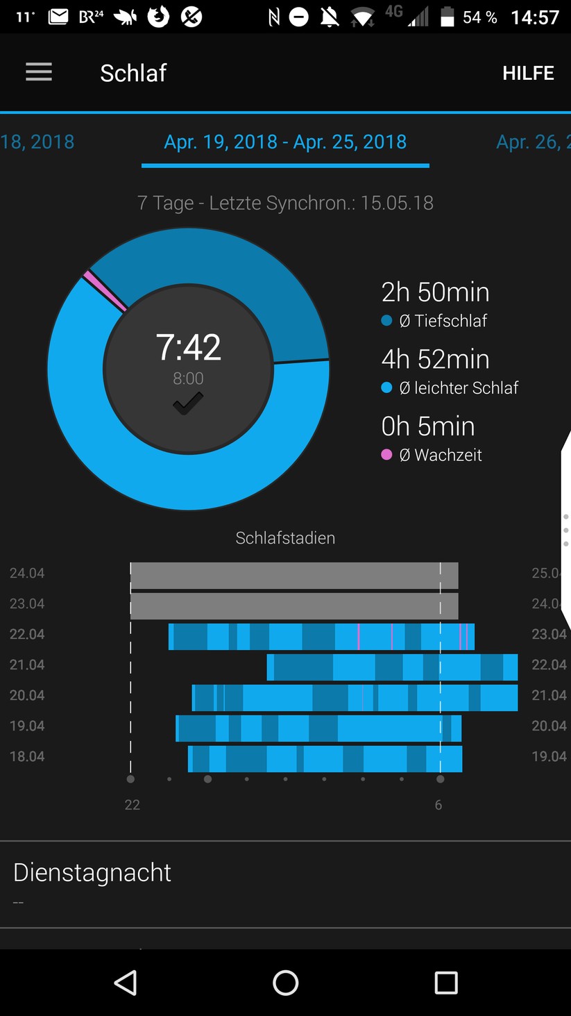 Das Schlaftracking in der Garmin-App.