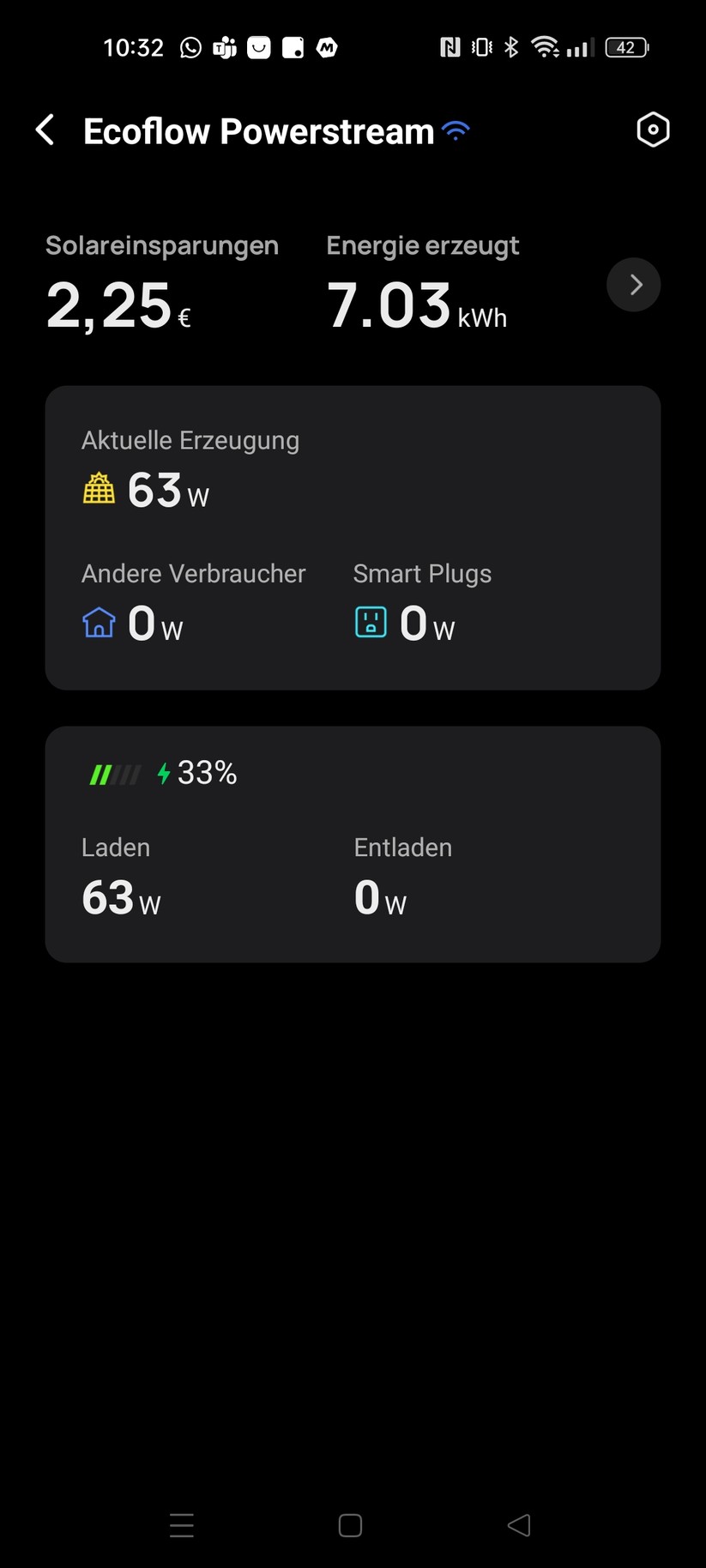 Ecoflow App - Balkonkraftwerk Powerstream