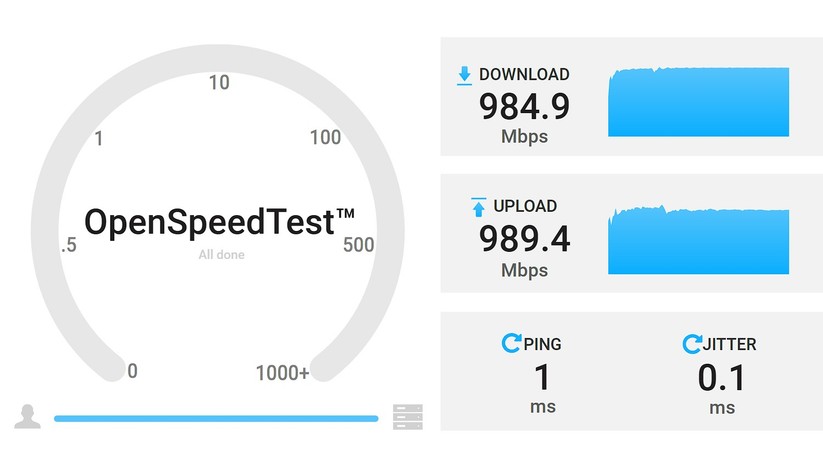 Minisforum MS-S1 Max: Ethernet-Performance unter Windows
