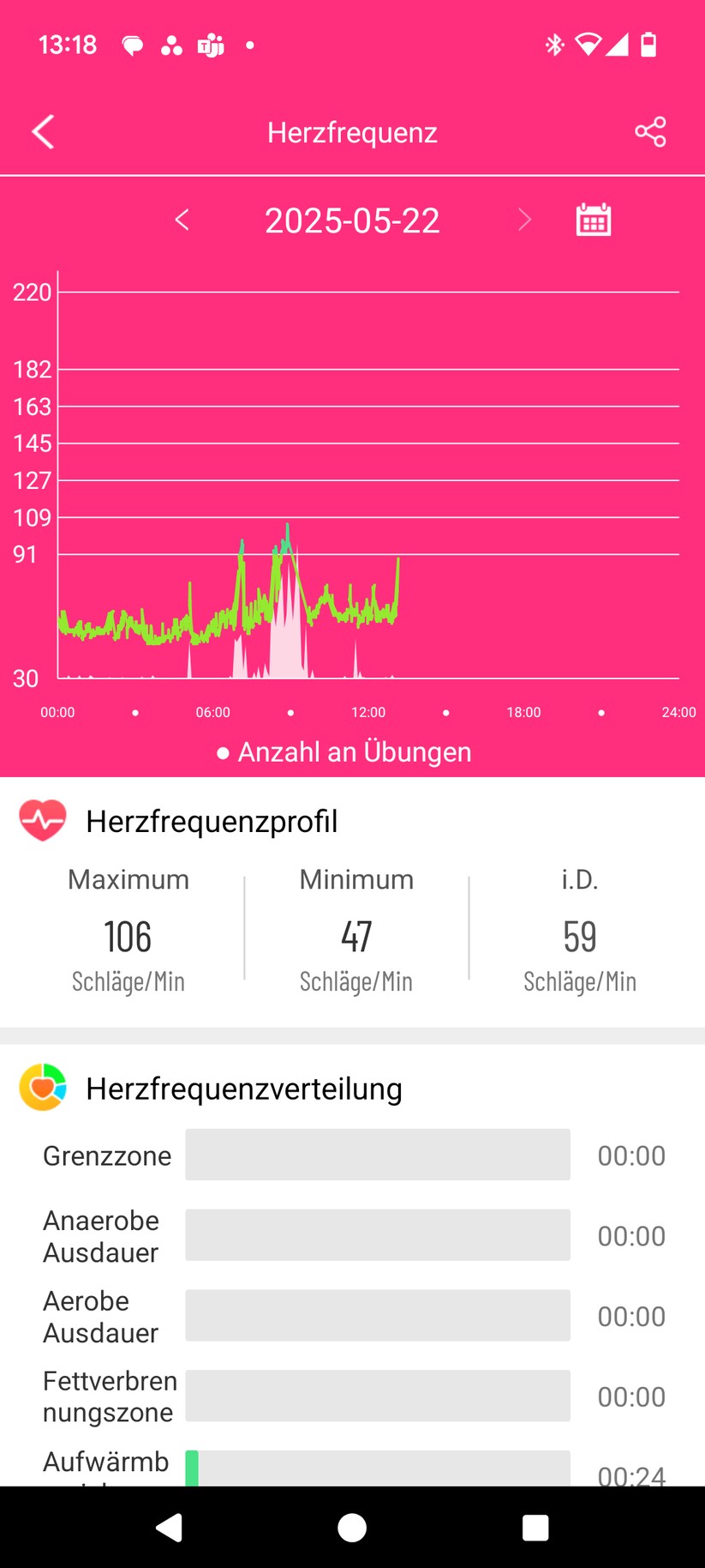 Knauermann Neo 2 (2025) - App