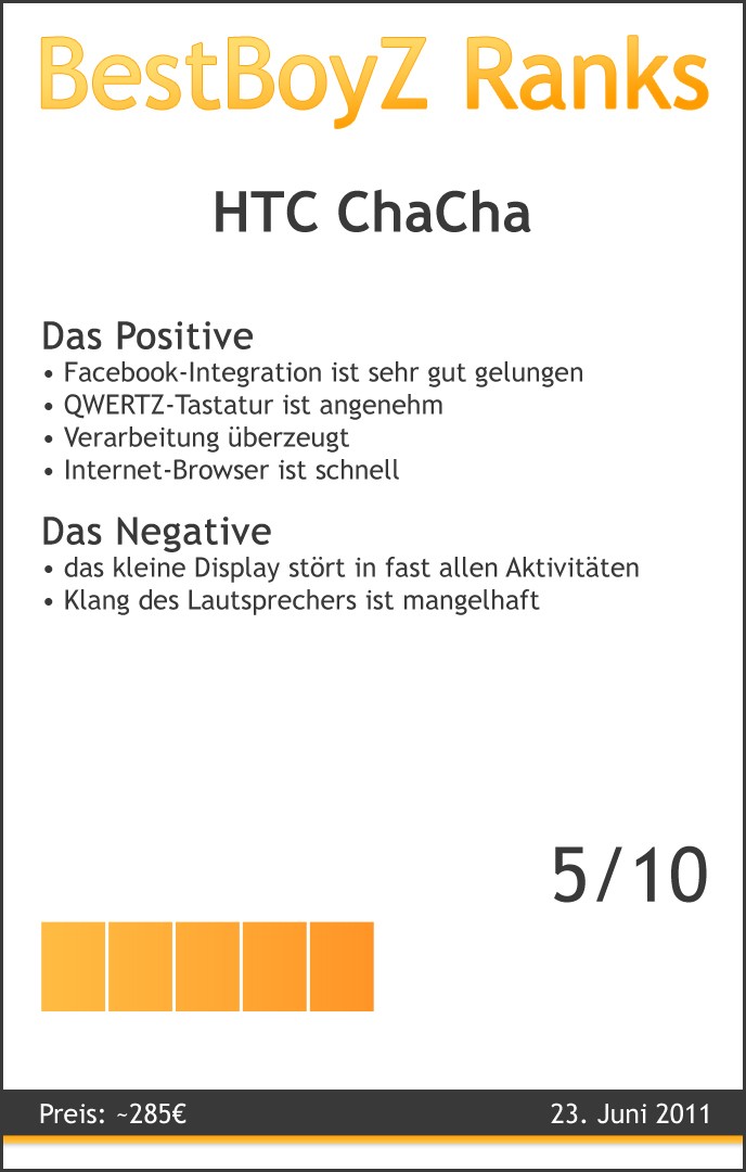 BestBoyZ Ranks zu dem HTC ChaCha