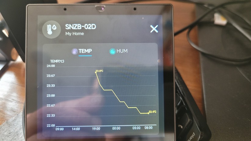Sonoff NSPanel Pro: 4-Zoll-Touch-Display zur Steuerung von Smart-Home-Komponenten