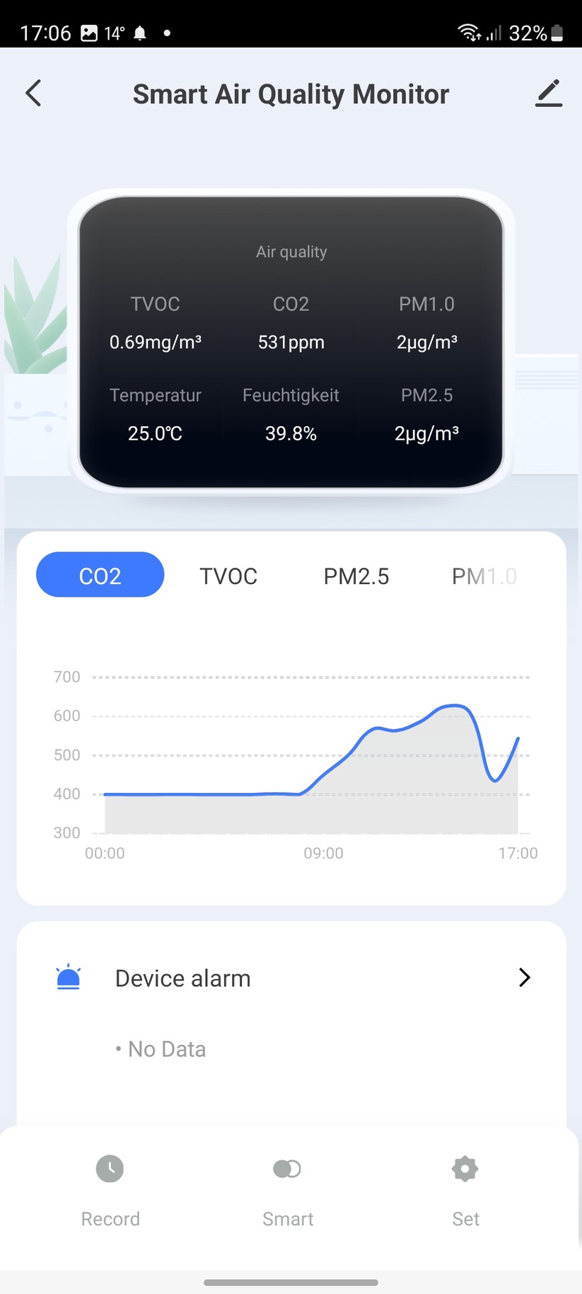 Tuya Smart Air Quality Monitor: Sensoren für Temperatur, Luftfeuchtigkeit, CO₂, TVOC, PM2.5 und PM1.0