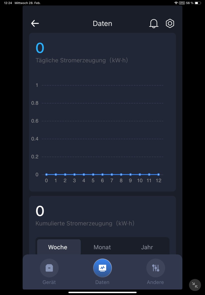  Einrichtung mit App, Konfiguration, Einspeiseleistung und Zeitpläne