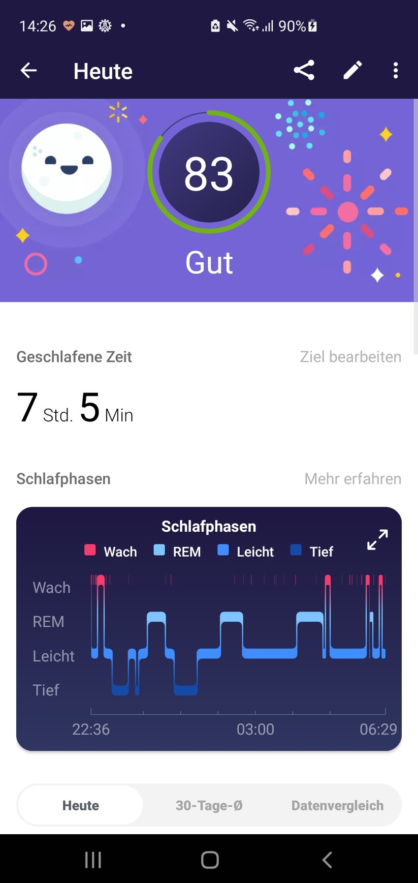 Fitbit App