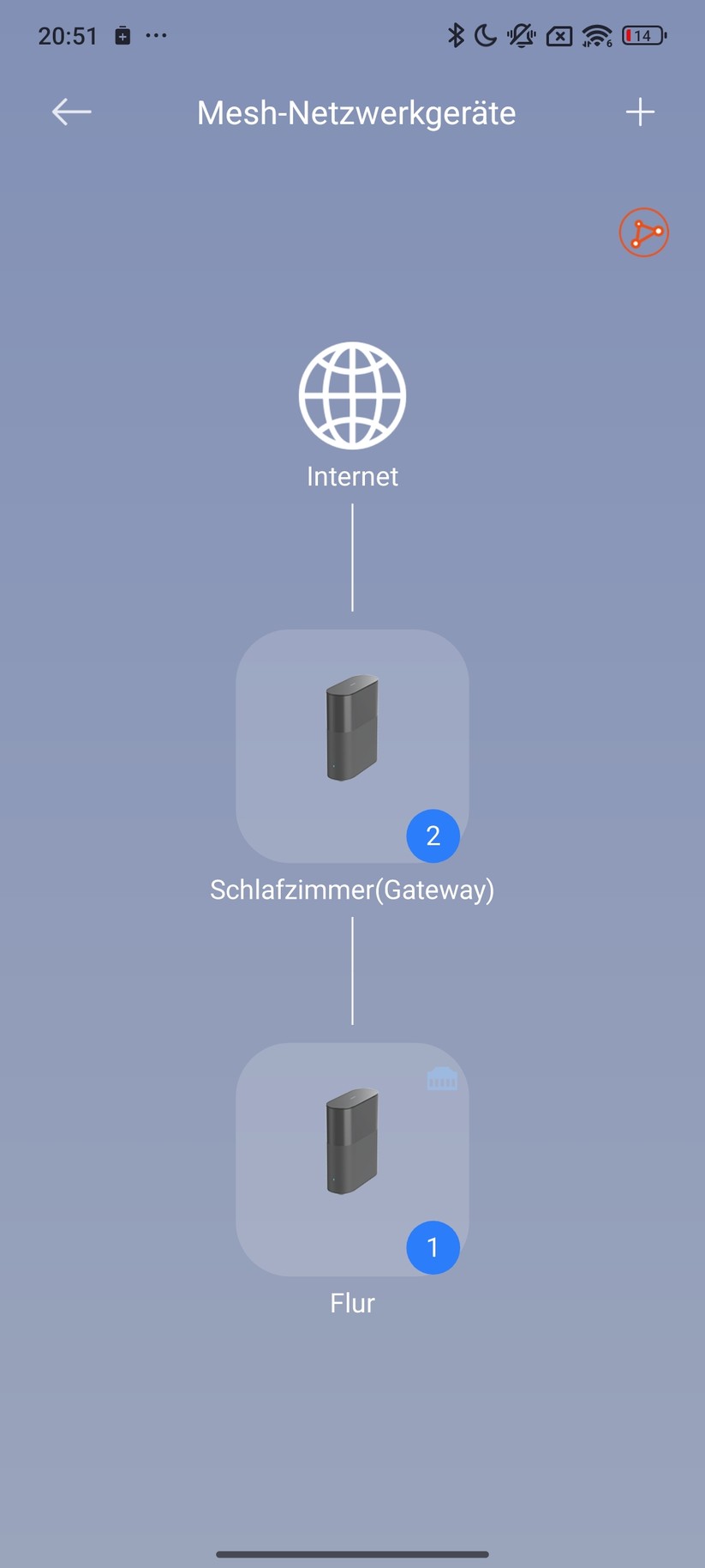 Xiaomi BE3600 Pro – App