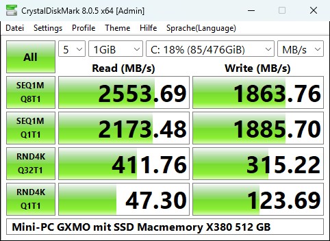 Mini-PC GXMO/Alliwava-H56: Die integrierte SSD ist nicht die schnellste. Im normalen Office-Betrieb dürfte das aber kaum auffallen. 