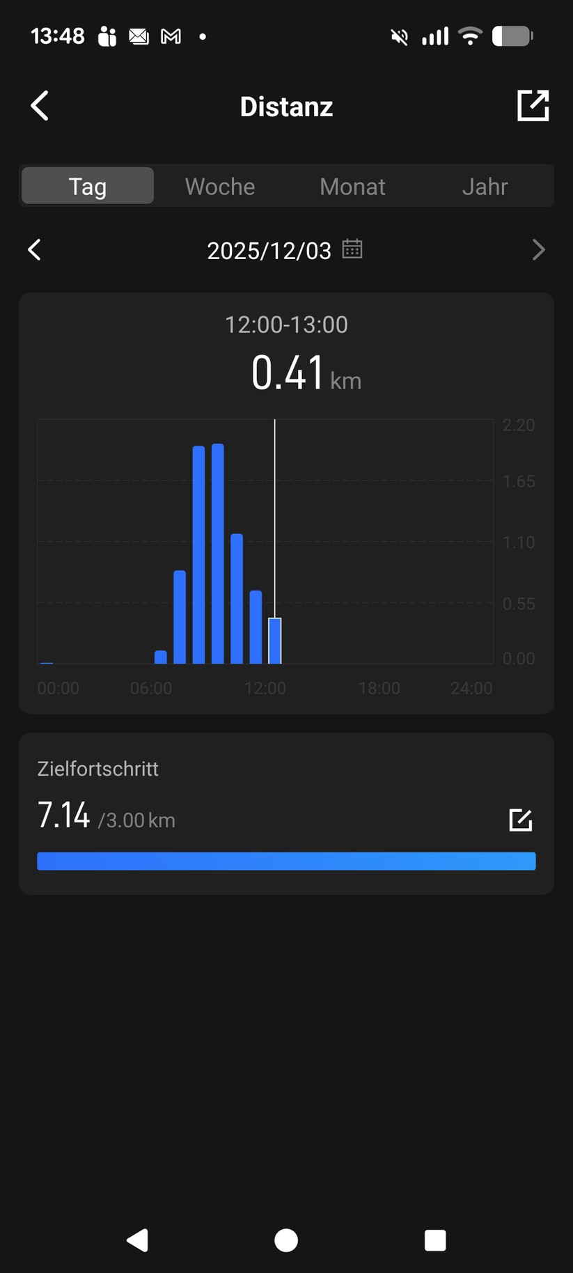 Kospet Tank T4 – App