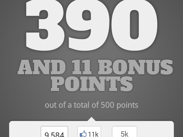 html5test.com Sony Xperia Z