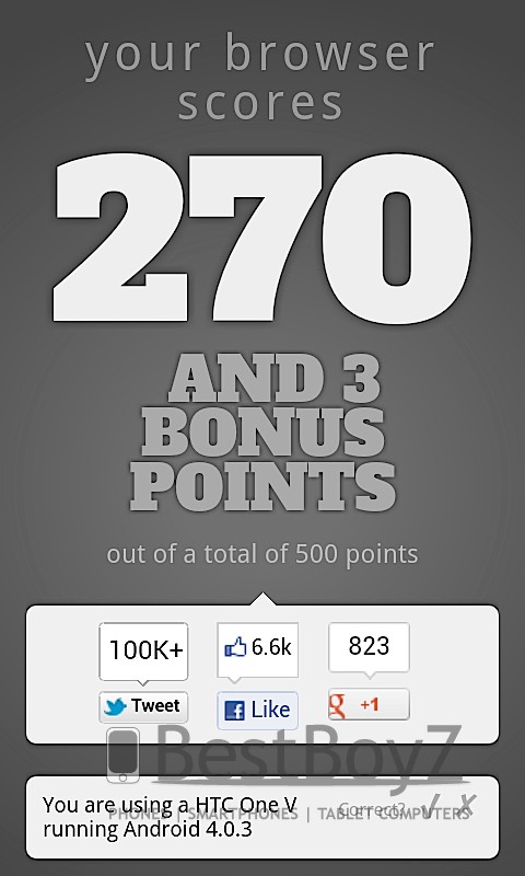 The HTML5 test HTC One V