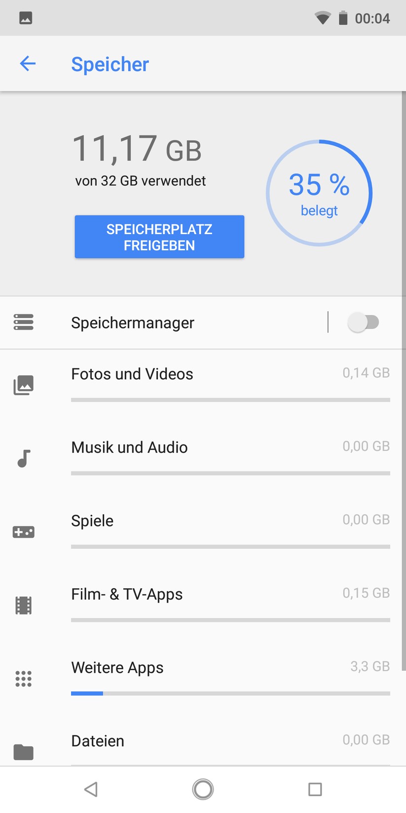 Speicherübersicht