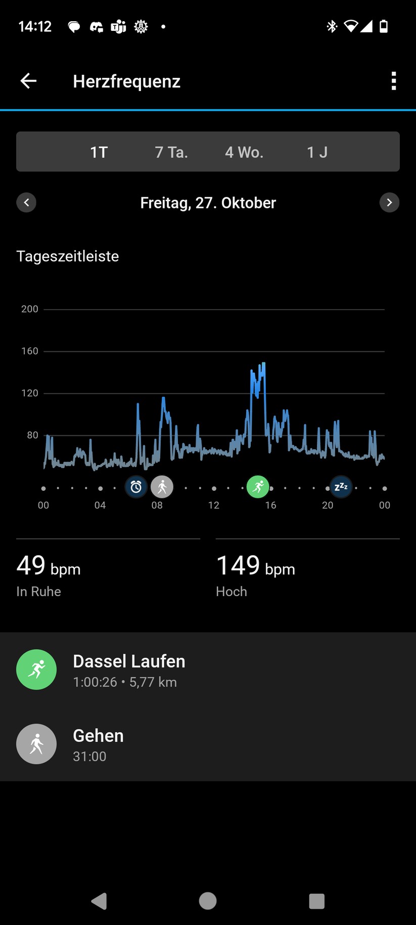 Garmin Venu 3 - App