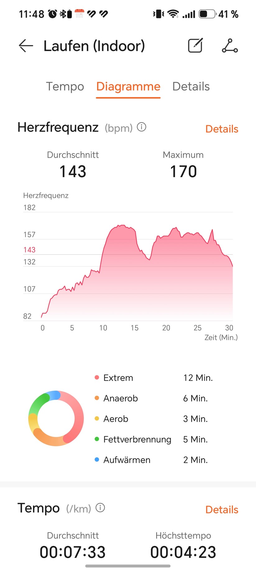 Huawei Watch D3: Health App