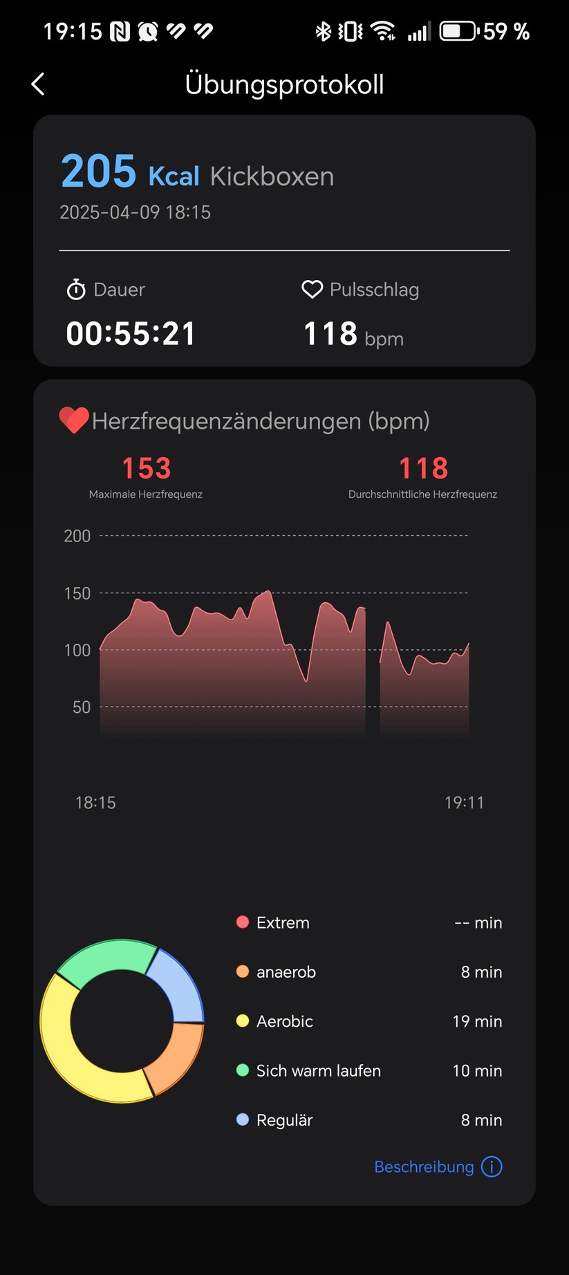 Newgen Medicals Fitness Ring FRI-100