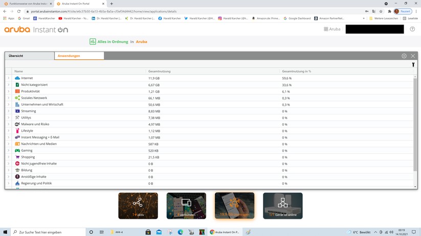 Man kann den WLAN-Verkehr, der über den Aruba AP17 floss, noch detaillierter anschauen. Falls etwas aus dem Ruder laufen sollte, etwa in Richtung anstößiger Inhalte, könnte man entsprechende WLAN-Clients ruckzuck sperren. Dank Cloud-Management auch von unterwegs, per Laptop, Tablet, oder Smartphone.