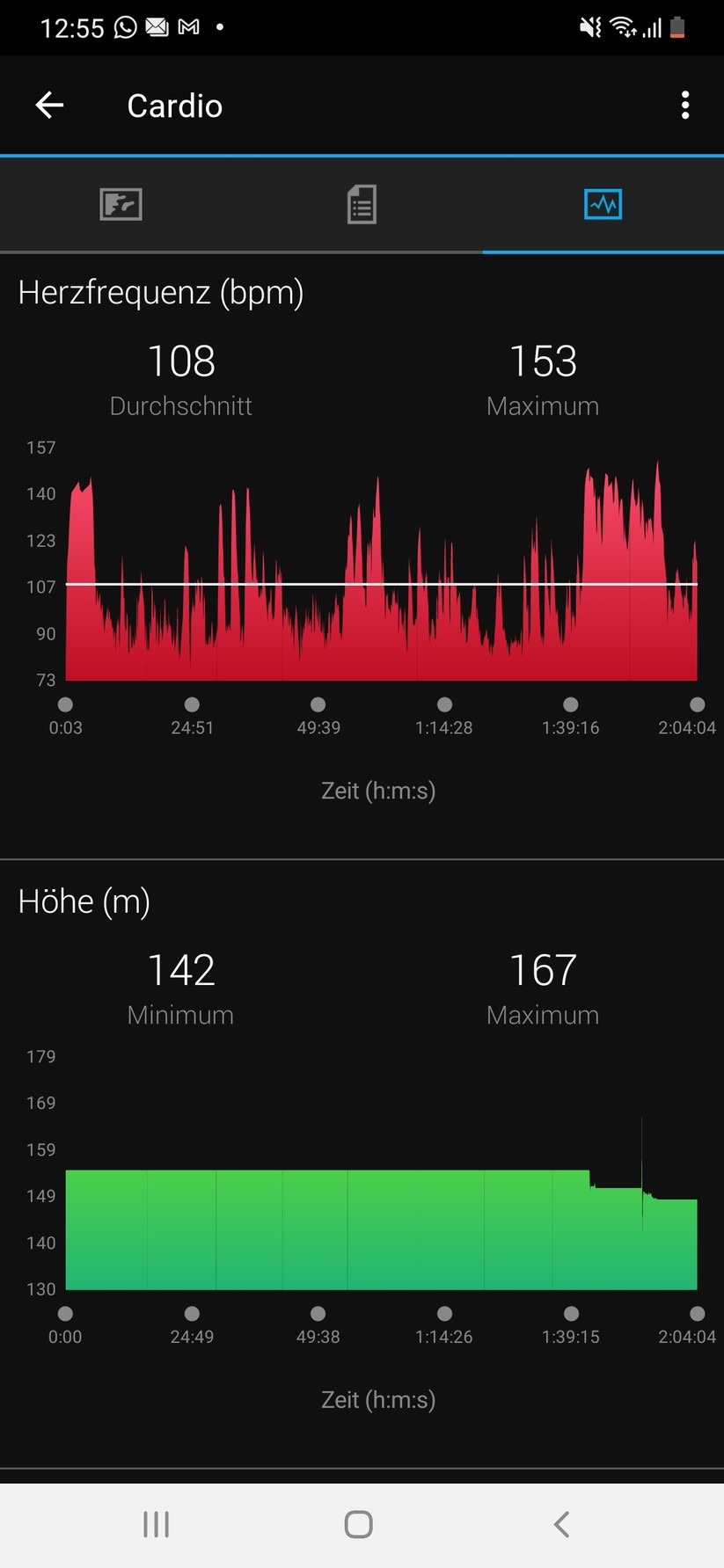 Garmin Connect auf Garmin Enduro