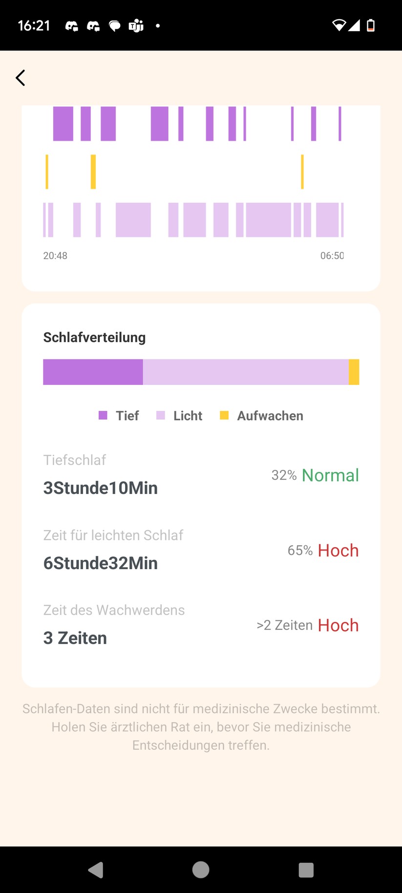 Newgen Medicals PW510 – Elesion-App