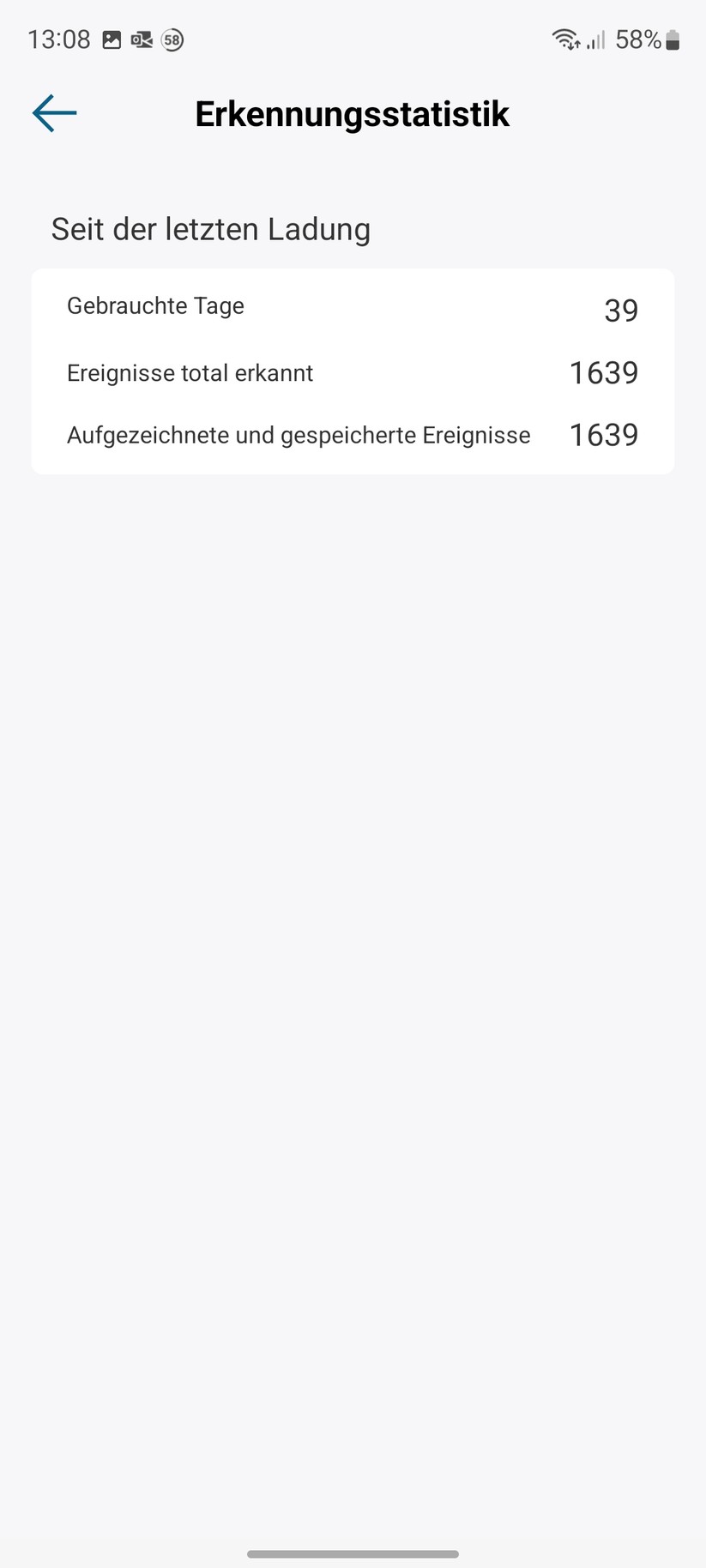 Eufy Solocam S40: Einrichtung, Features, Anleitungen