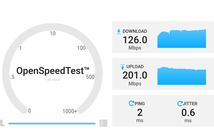 Minisforum MS-S1 Max: WLAN-Performance unter Linux im 2.4-Ghz-Netz