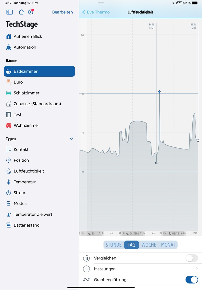 Eve Thermo: Verlaufsdaten der Luftfeuchtigkeit mit der Eve-App