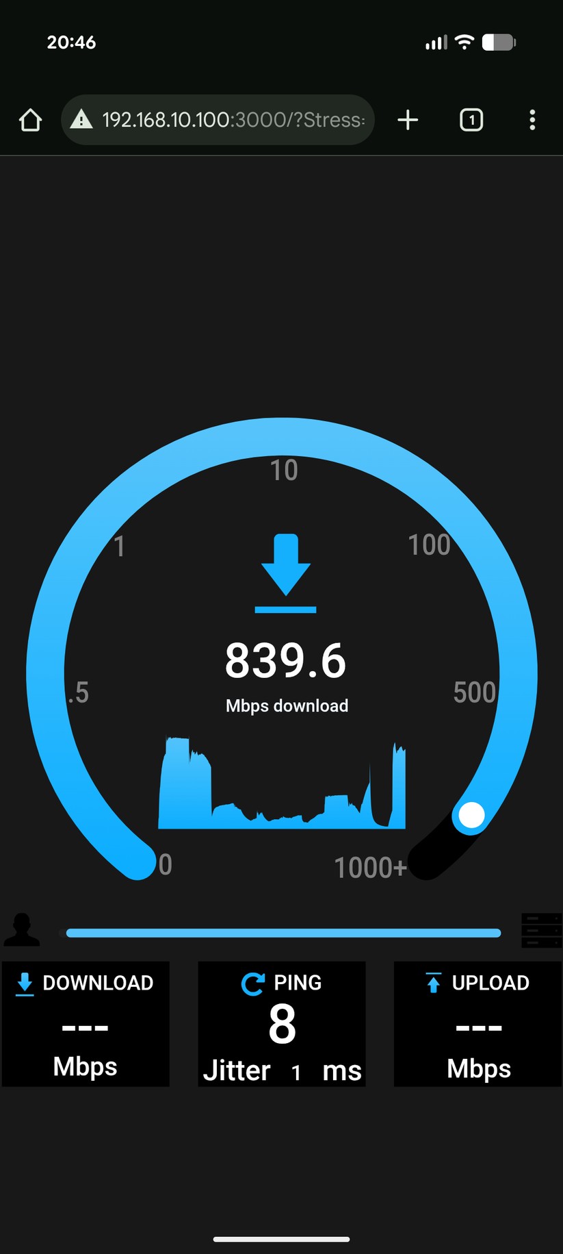 MSI Roamii BE Lite – Tests: Wireless Backhaul Pixel 10 Pro XL