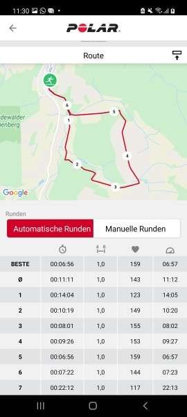 Polar Flow - Vantage M2